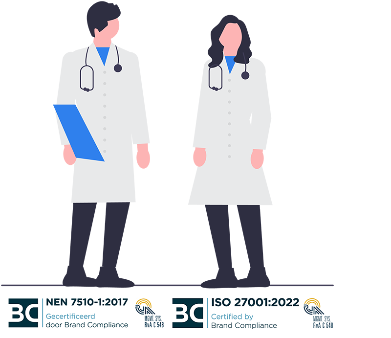 NEN 7510 en ISO 27001